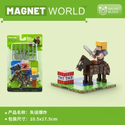 Byggesæt Magnet World Mistake Explosion
