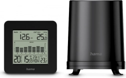 Bordmeteorologisk station med regnmåler Mykonos