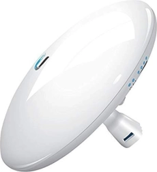 Trådløs bro UBIQUITI NanoBeam 5AC Gen2 (5 GHz)
