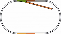 Piko sporsæt B med blindspor og ballast H0