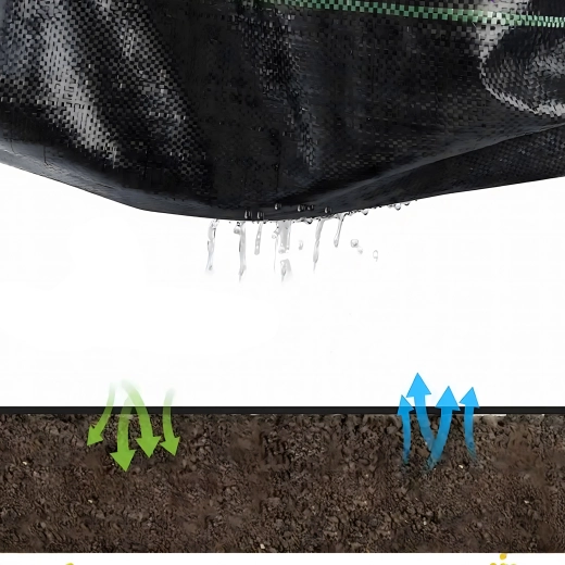 Gennemtrængelig og åndbar for sunde rødder