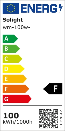 Energiklasse F