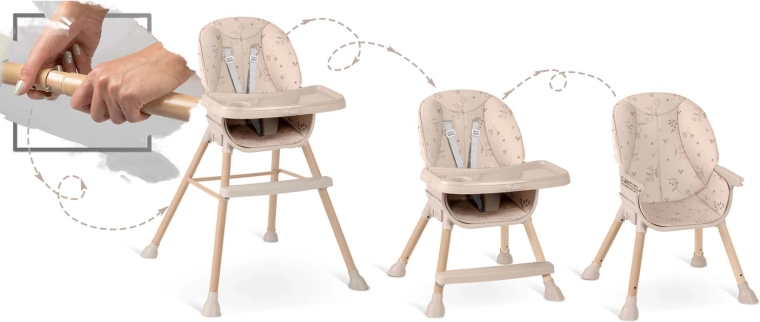 3-i-1: vokser med dit barn