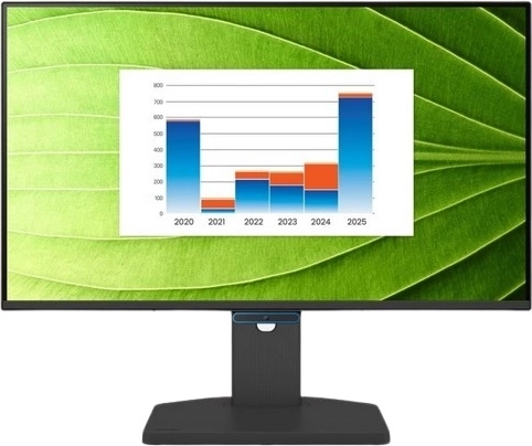 Skærm BenQ BL2490TC 23,8" LED 144 Hz