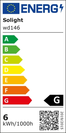 Energiklasse G