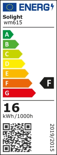 Energiinformation og effektiv drift