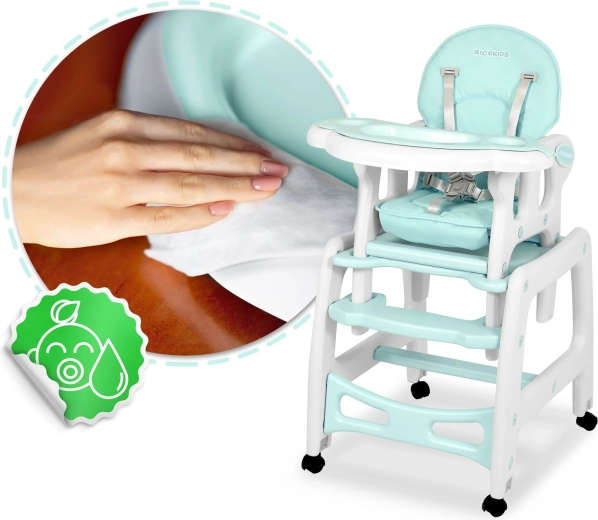 Kompatibel med RICOKIDS Sinco