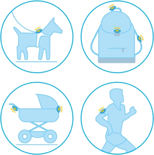 Klip-on design til flere anvendelser