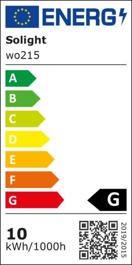 Energimærke og overskuelige oplysninger