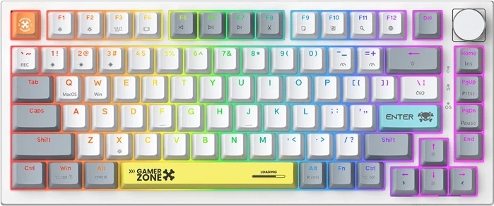 Kompakt layout giver mere plads