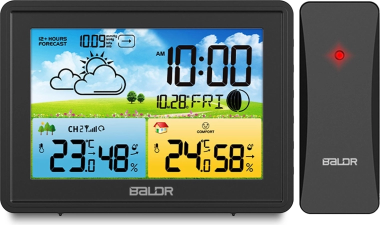 12-timers vejrudsigt