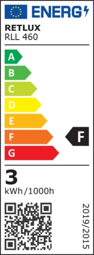 Energiklasse F