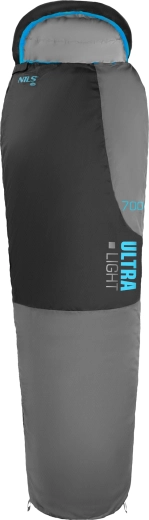 Komfortabelt temperaturområde 5–20 °C