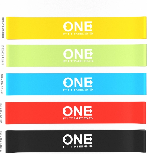 Fem modstandsniveauer til enhver træning