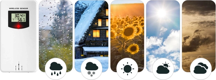 Måling af temperatur og luftfugtighed