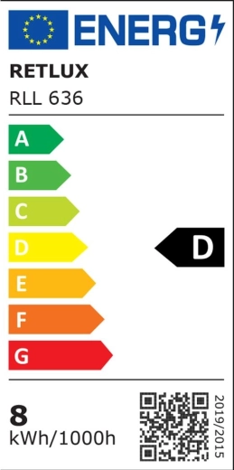 Energiklasse D