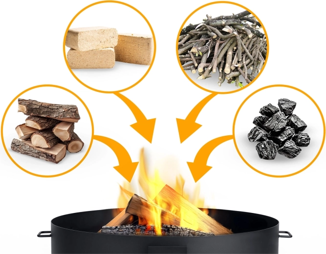 Alsidigt brændsel og nem håndtering