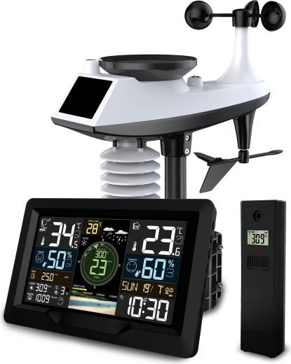 Omfattende måling af vind og nedbør