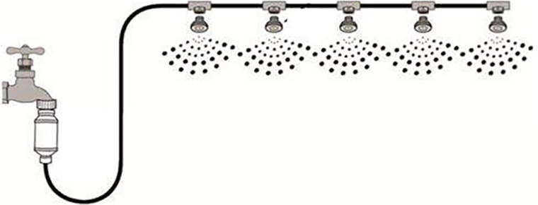 Komplet sæt med nem installation