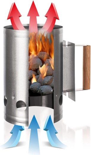 Hurtig opstart af grillen takket være skorstenseffekten
