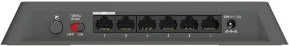10GbE- og 2,5GbE-forbindelse