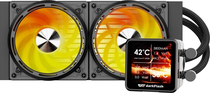 To 120 mm PWM-blæsere med ARGB