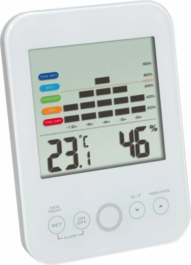 TFA digitalt termometer med hygrometer