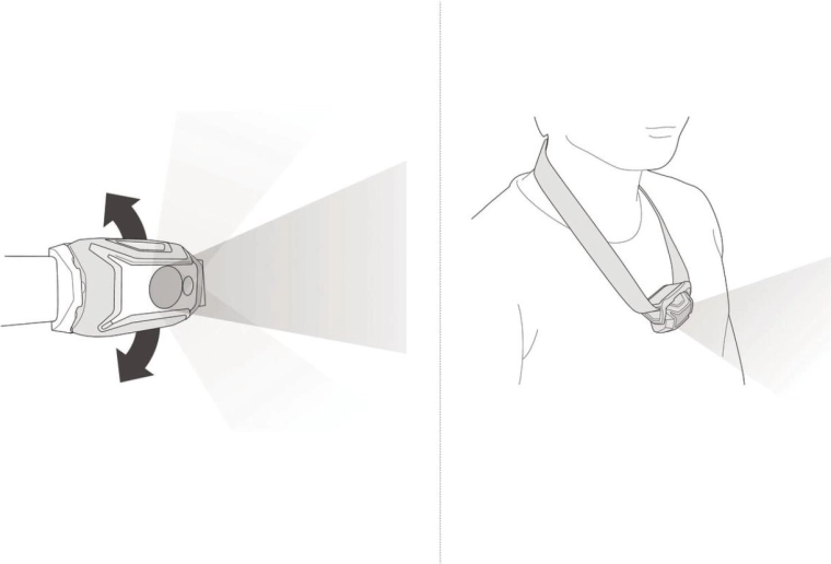 Komfort og fleksibilitet i brug