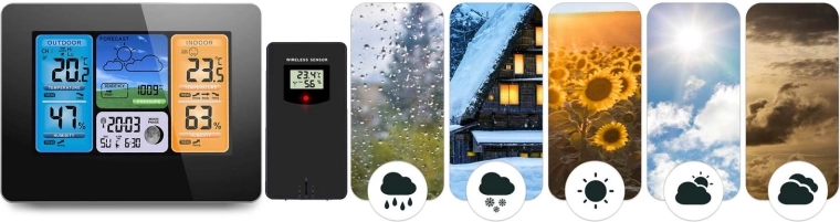 Præcis 12-timers prognose og trendikoner