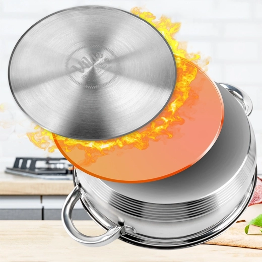 Akutermisk bund “Maximum Power”