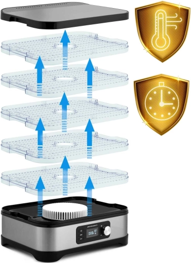 5 stabelbare bakker og stor kapacitet 10 l