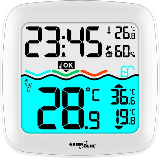Kontrol af vandtemperaturen med et enkelt blik