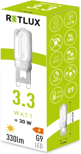 Energieffektiv erstatning for en klassisk pære