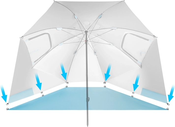 Stabilitet med mulighed for forankring