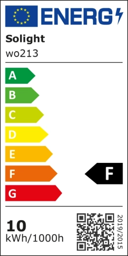 Produktets energimærke