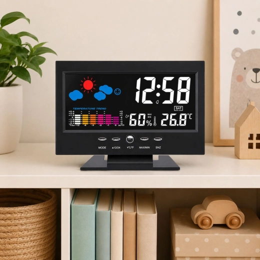 Overskueligt farvet LED-display