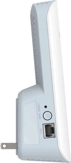 Gigabit-LAN-port og AP-tilstand