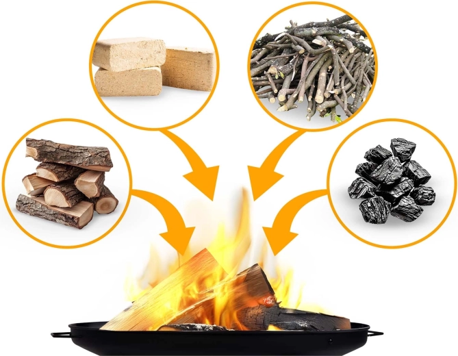 Flere brændselstyper og nem optænding