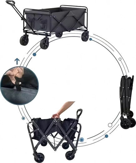 Hurtig sammenklapning og kompakte mål