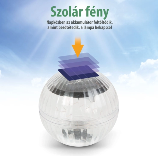 Solar RGB LED-belysning til swimmingpool, 10 cm