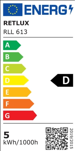 Energiklasse D