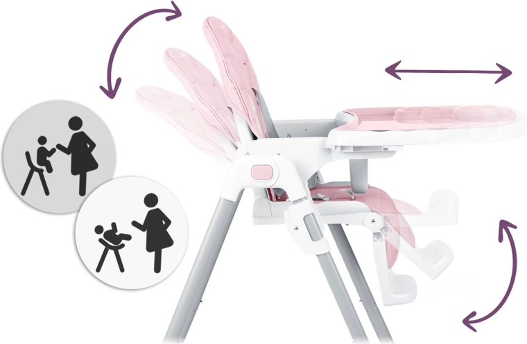 Tilpasningsbar indstilling og komfort
