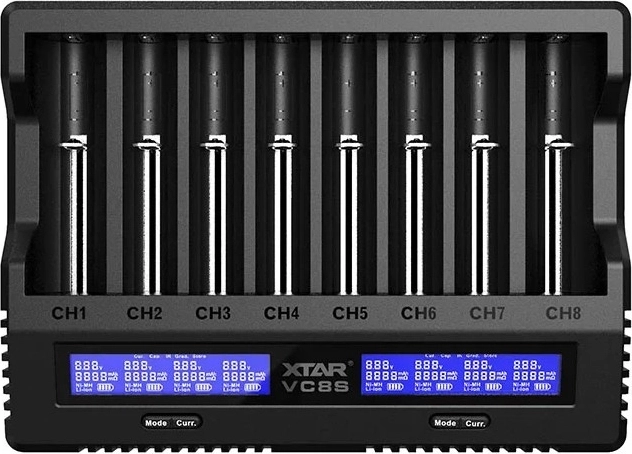 Overskueligt LCD-display med vigtige data
