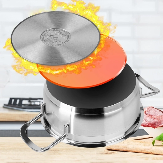 Flerlags akutermisk bund for energibesparelse