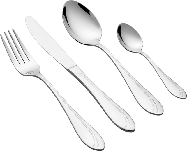 holdbart rustfrit stål til daglig brug