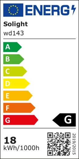 EU-energimærke