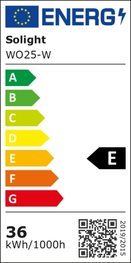 Energiklasse E ifølge EU-mærkat