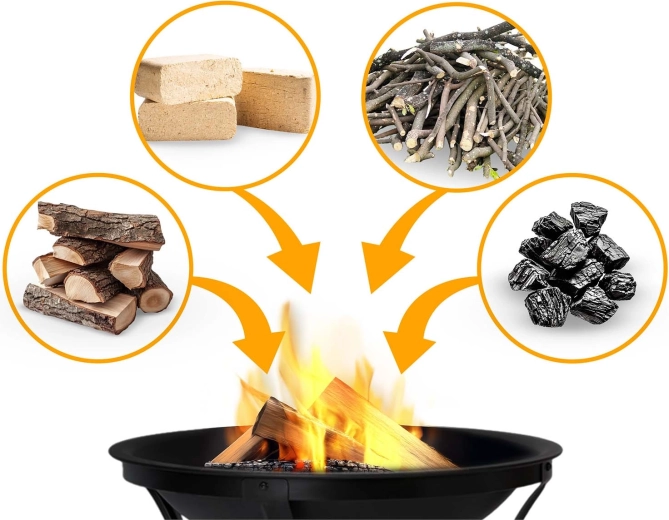 Flere brændselstyper og nem optænding