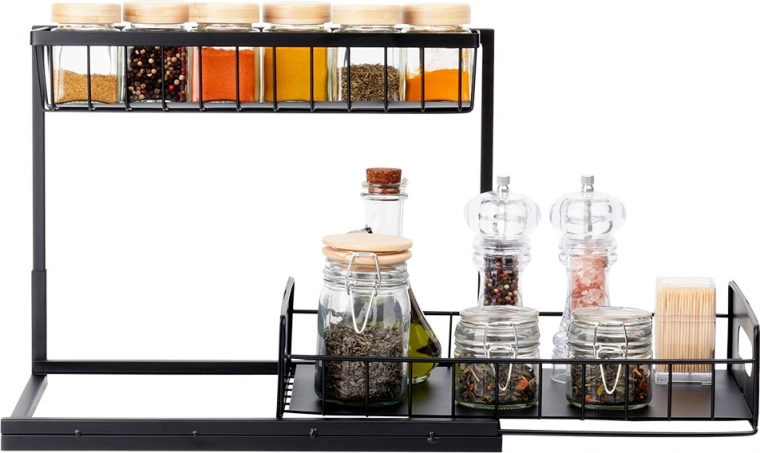 To niveauer for maksimal overblik