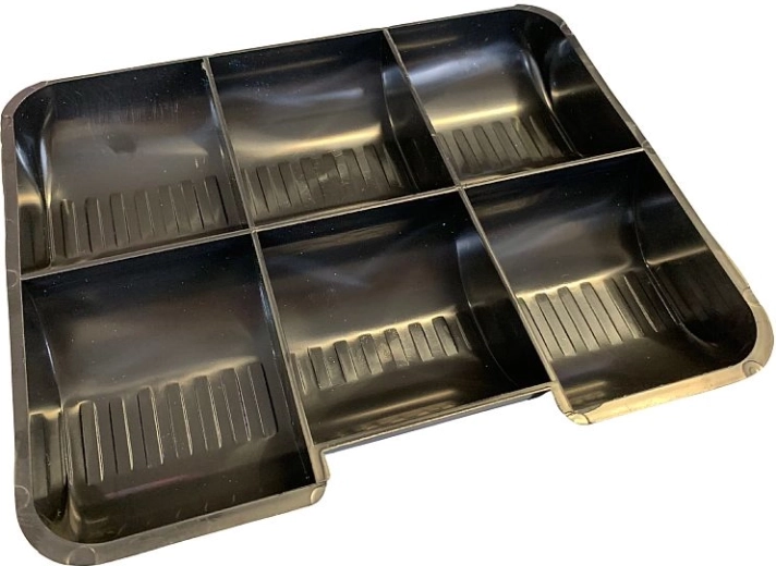 Praktisk organisering af kontanter